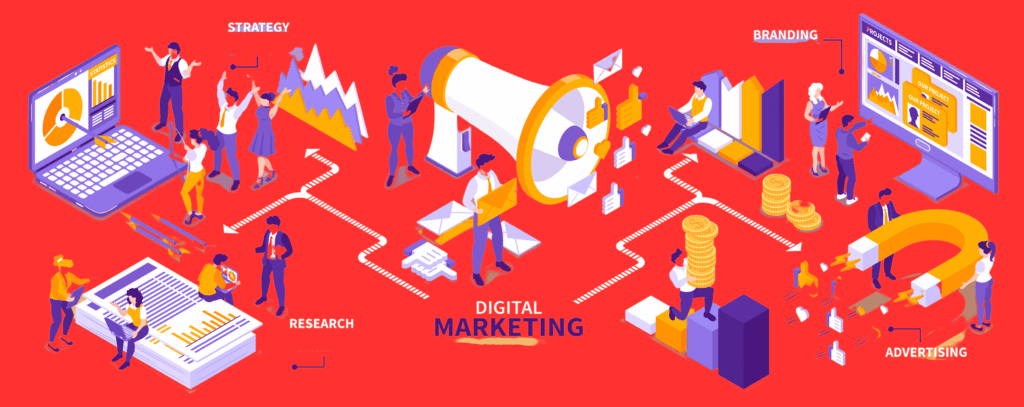 Digital Marketing Campaigns